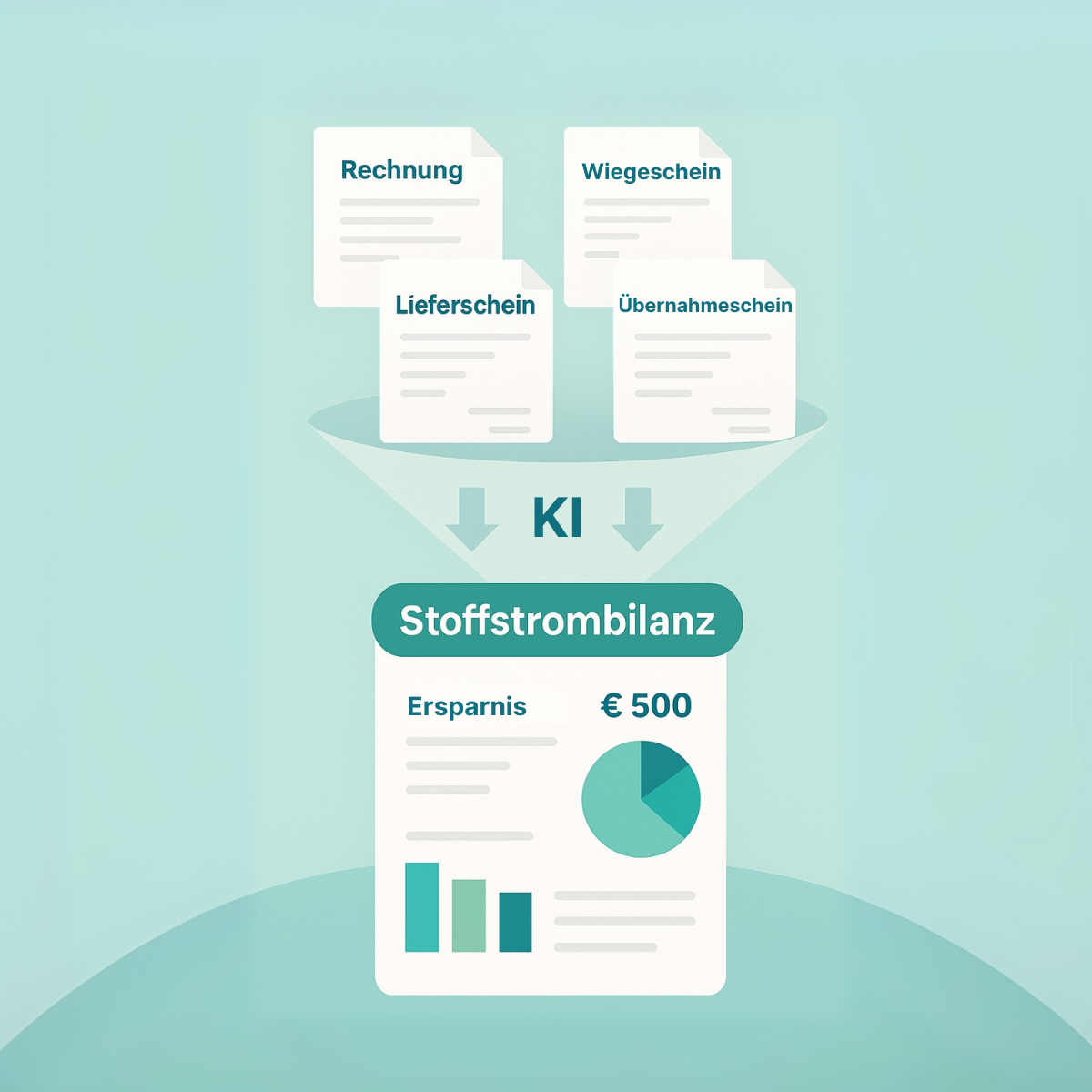 Waste S - Waste Performance Tracking